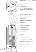 GALMET wymiennik ogrzewacz wody z 1 wężownicą 100L C.W.U 26-105500 wolnostojący przyłącza górne