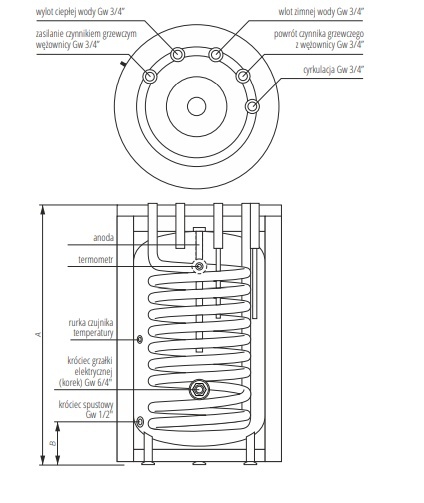 KOSPEL Wymiennik stojący 120L przyłącza od góry SWK-120.A.TERMO-TOP.WHITE.PL