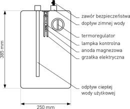 GALMET bojler elektryczny podumywalkowy 5L FOX 01-005070