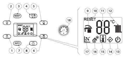 IMMERGAS Kocioł kondensacyjny VICTRIX OMNIA V2 20kW, dwufunkcyjny, wiszący 3.035086