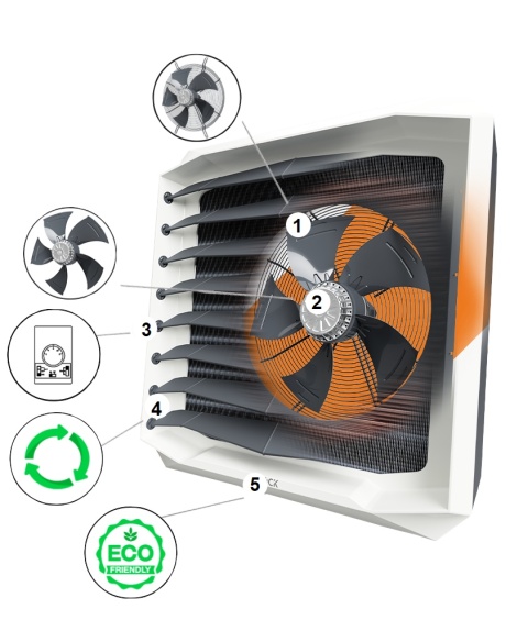 Nagrzewnica wodna 20kW z konsolą montażową AEROCK 140101