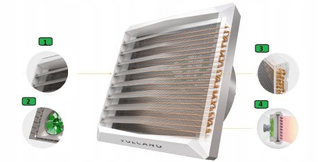 Nagrzewnica wodna 27kW z konsolą montażową VOLCANO do pomp ciepła 1-4-0101-0626