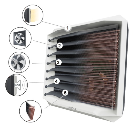 Nagrzewnica wodna 30kW z konsolą montażową AEROCK 140107