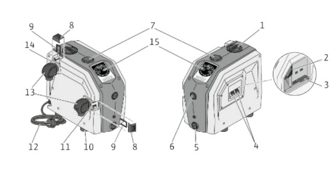 WILO Pompa hydroforowa do wody 4271548