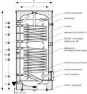 GALMET wymiennik wody Tower Biwal z 2 wężownicami 200L 26-209000