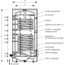 GALMET wymiennik wody Tower Biwal z 2 wężownicami 400L 26-409000