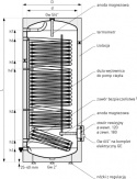 GALMET Bojler wymiennik ogrzewacz wody z dużą wężownicą do pomp ciepła 200L 26-208107