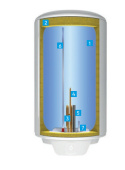 ATLANTIC Elektryczny podgrzewacz wody 80L OPRO+V 851178